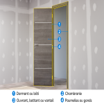 SEO_403_INSTALLBLOCPORTE001