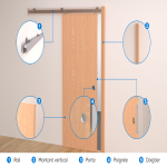 SEO_405_INSTALPORTECOULISS001