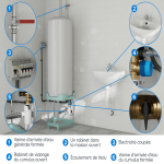 SEO_444_CHANGEGROUPESECURITE003